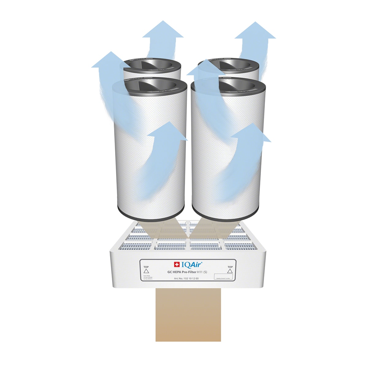 chemisorber IQ-Filter-Sequence-GC-MG